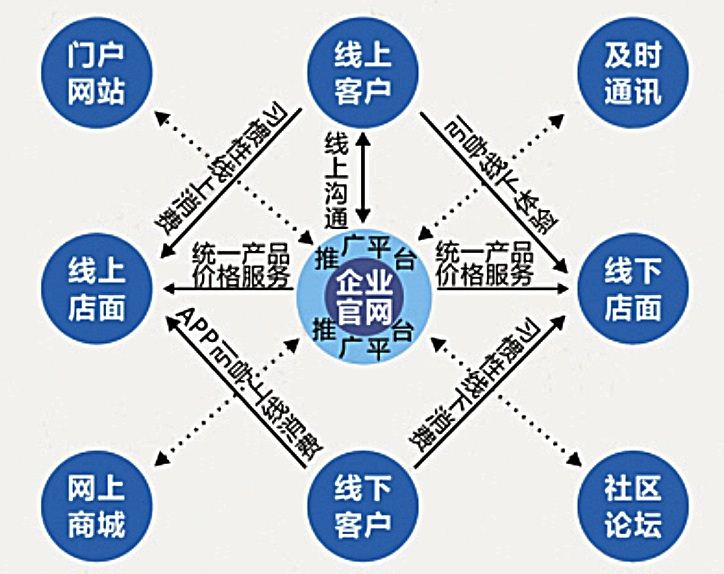 腾博会官网集团有限公司内容图片展示
